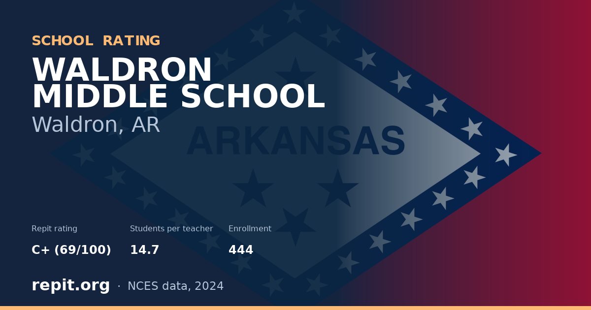 WALDRON MIDDLE SCHOOL, Waldron, AR — Repit school rating C+ (69/100)