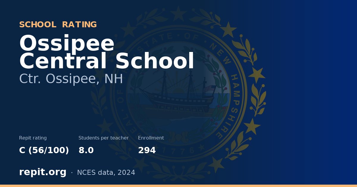 Ossipee Central School, Ctr. Ossipee, NH — Repit school rating C (56/100)