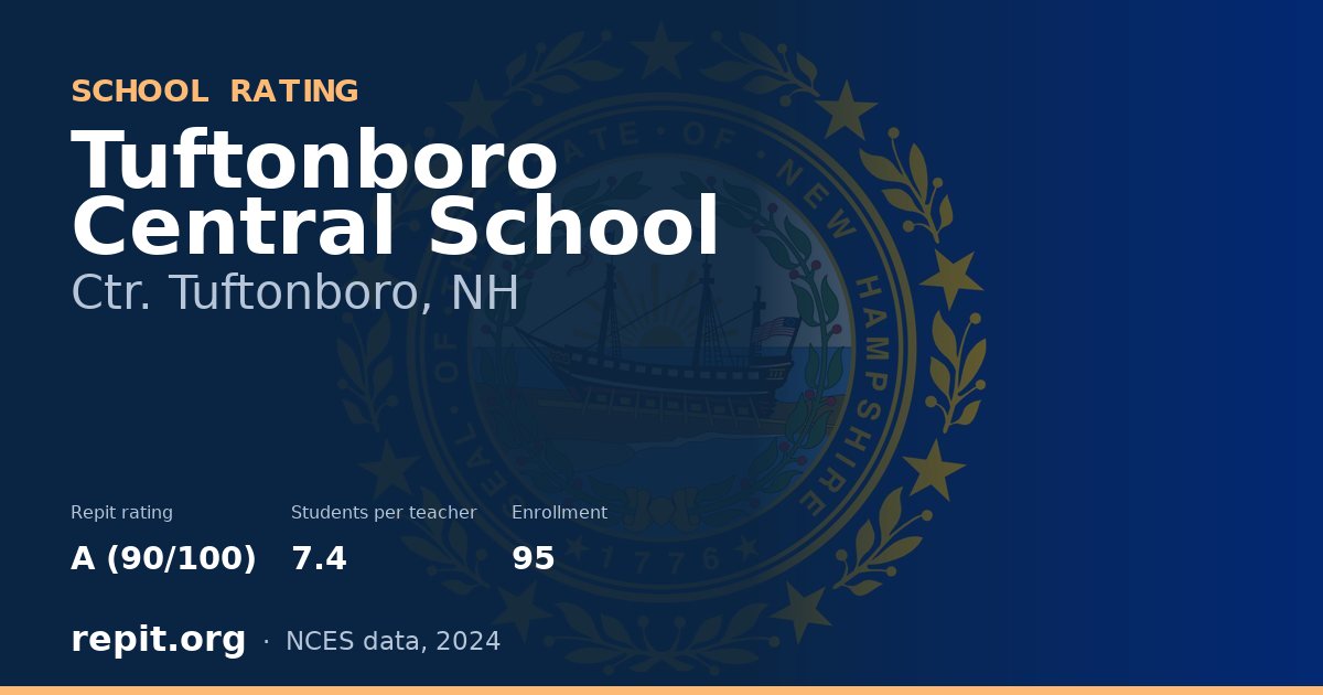 Tuftonboro Central School, Ctr. Tuftonboro, NH — Repit school rating A (90/100)