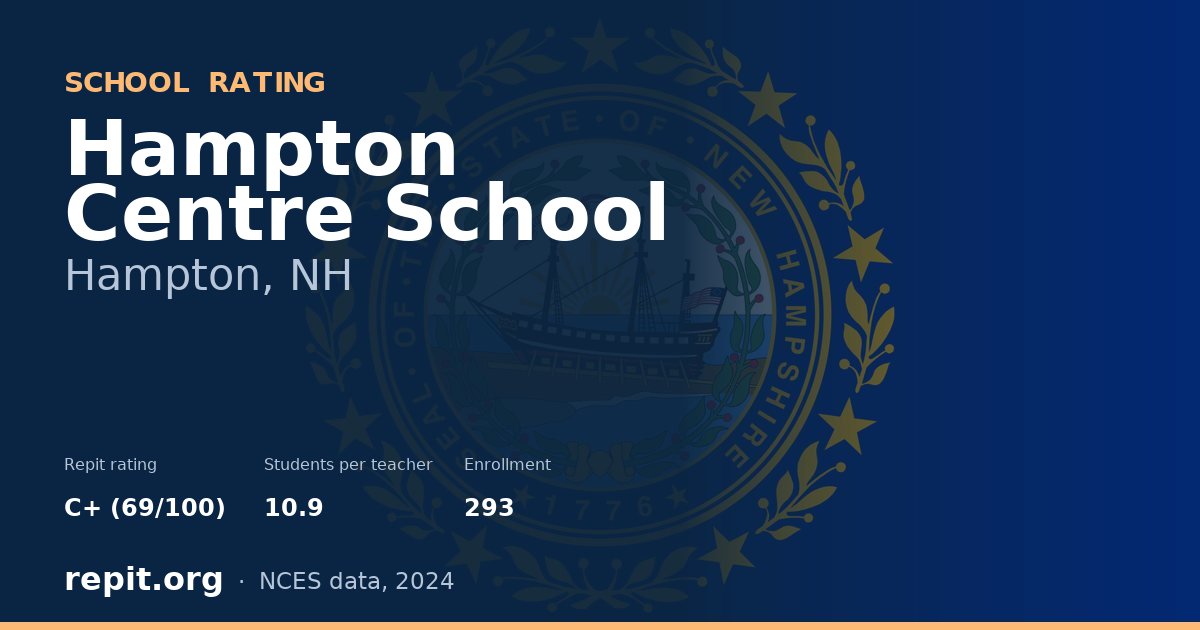 Hampton Centre School, Hampton, NH — Repit school rating C+ (69/100)