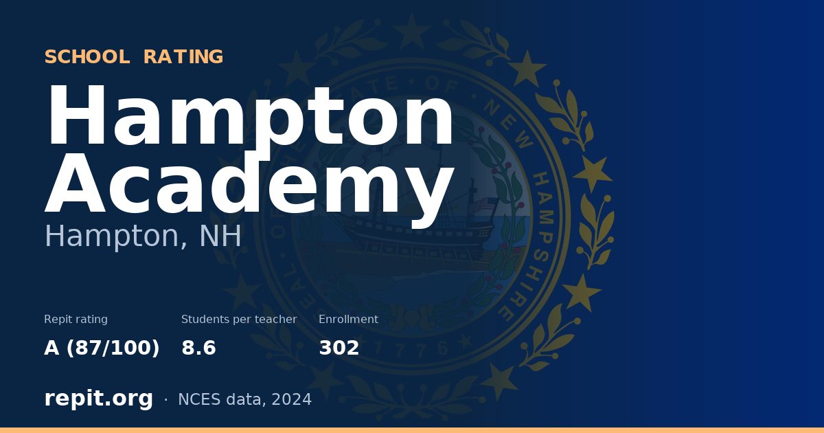 Hampton Academy, Hampton, NH — Repit school rating A (87/100)