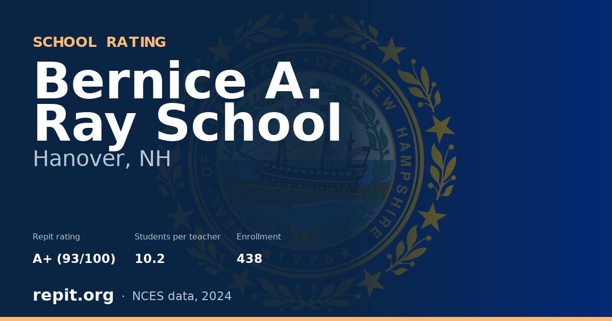 Bernice A. Ray School, Hanover, NH — Repit school rating A+ (93/100)