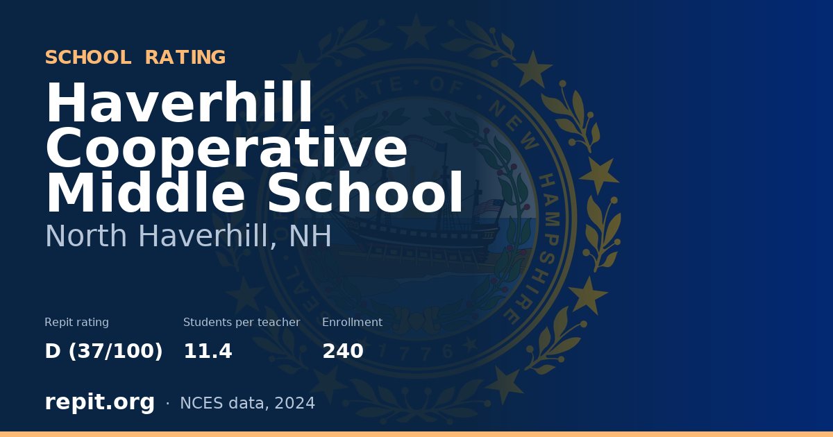 Haverhill Cooperative Middle School, North Haverhill, NH — Repit school rating D (37/100)