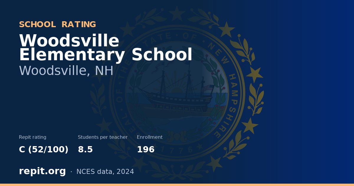 Woodsville Elementary School, Woodsville, NH — Repit school rating C (52/100)