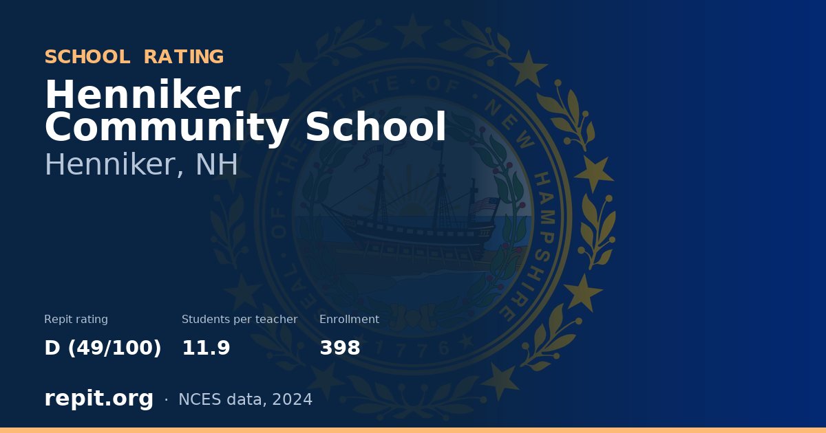Henniker Community School, Henniker, NH — Repit school rating D (49/100)