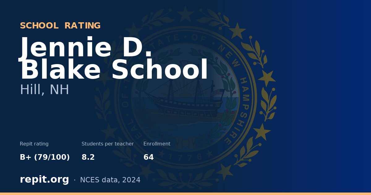 Jennie D. Blake School, Hill, NH — Repit school rating B+ (79/100)