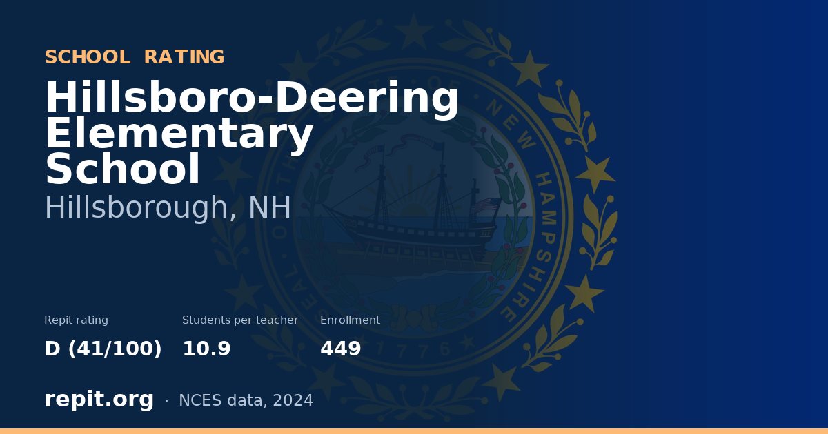 Hillsboro-Deering Elementary School, Hillsborough, NH — Repit school rating D (41/100)