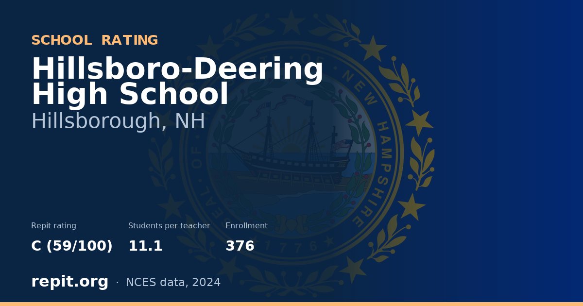 Hillsboro-Deering High School, Hillsborough, NH — Repit school rating C (59/100)