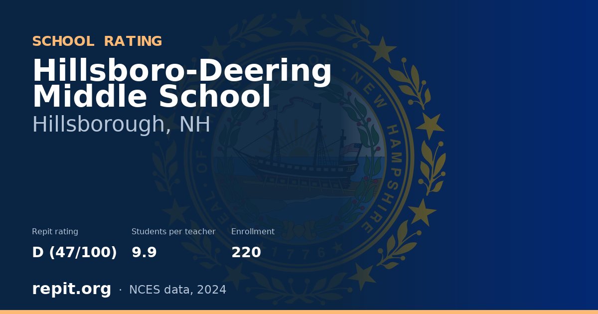 Hillsboro-Deering Middle School, Hillsborough, NH — Repit school rating D (47/100)