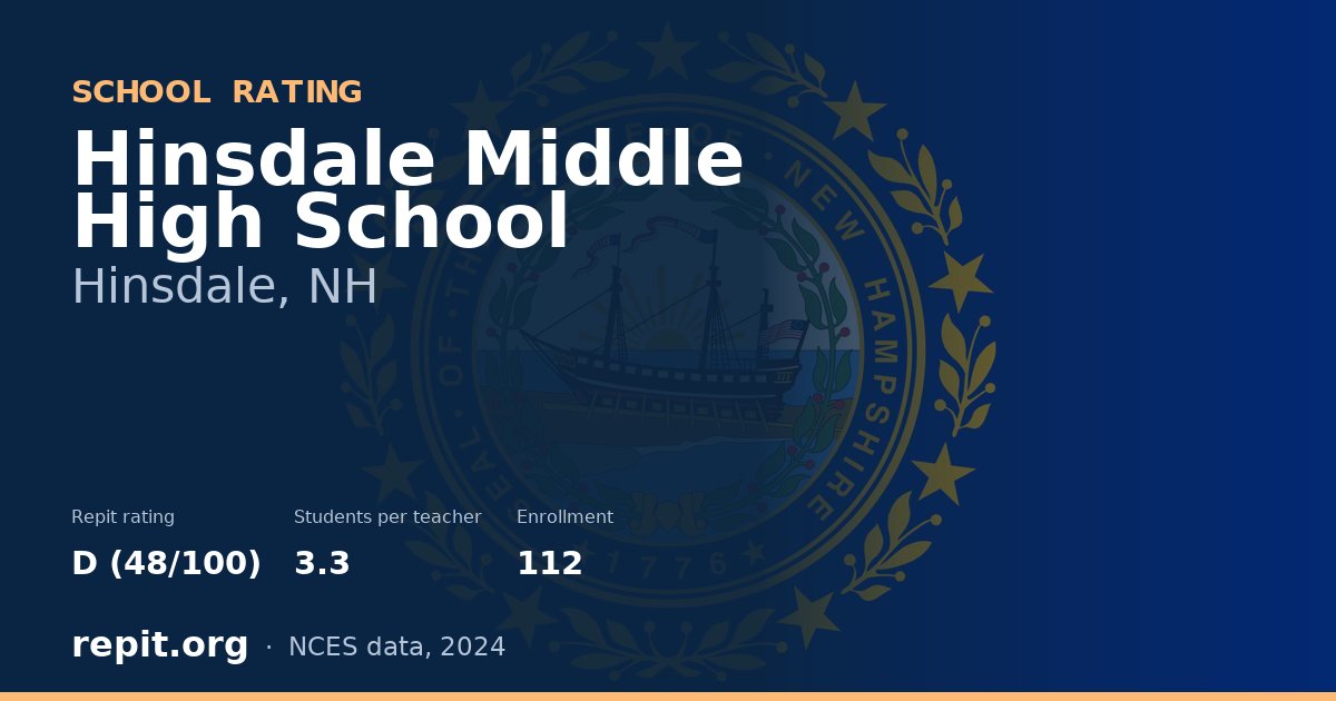 Hinsdale Middle High School, Hinsdale, NH — Repit school rating D (48/100)