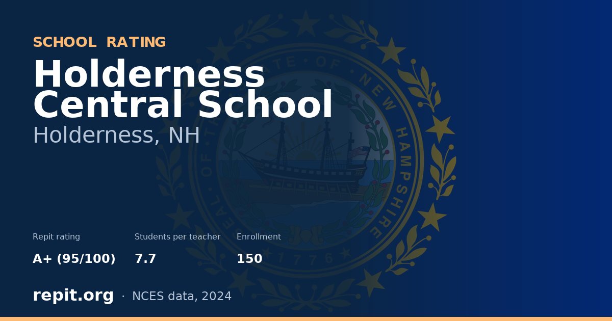 Holderness Central School, Holderness, NH — Repit school rating A+ (95/100)