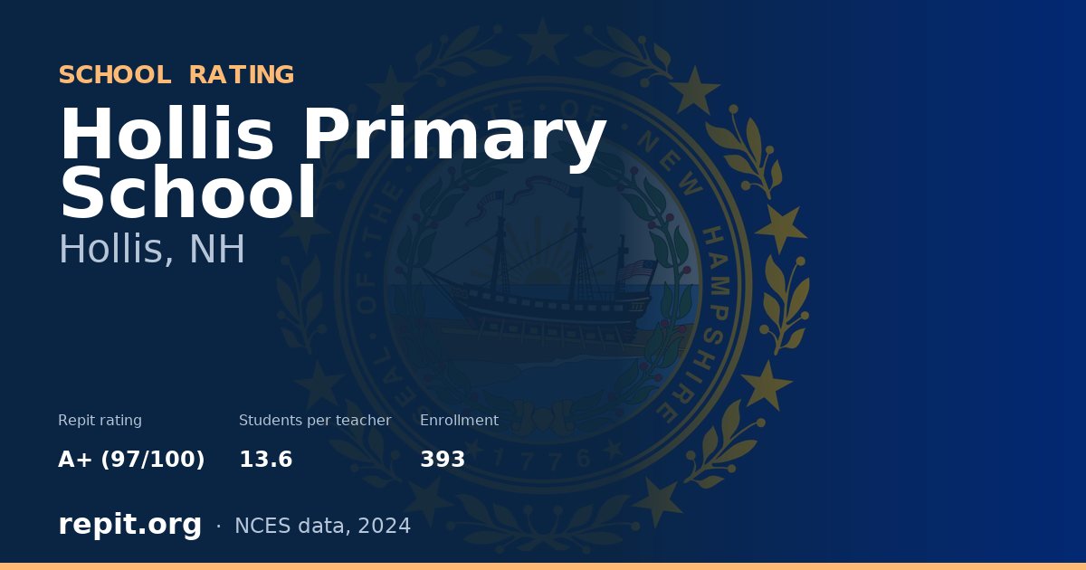 Hollis Primary School, Hollis, NH — Repit school rating A+ (97/100)