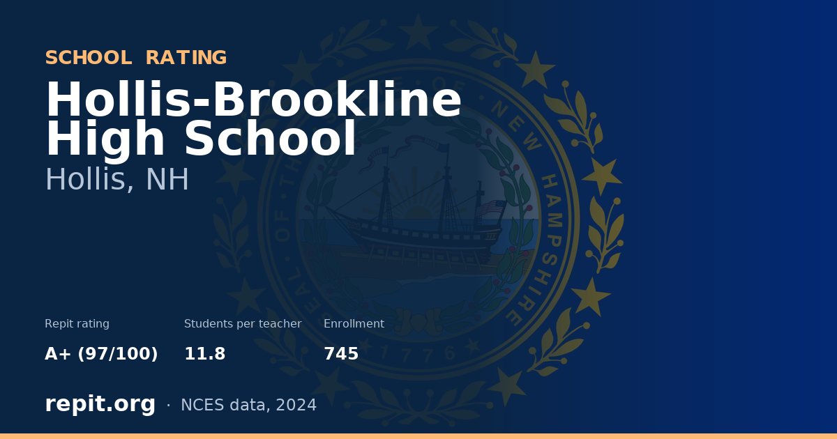 Hollis-Brookline High School, Hollis, NH — Repit school rating A+ (97/100)
