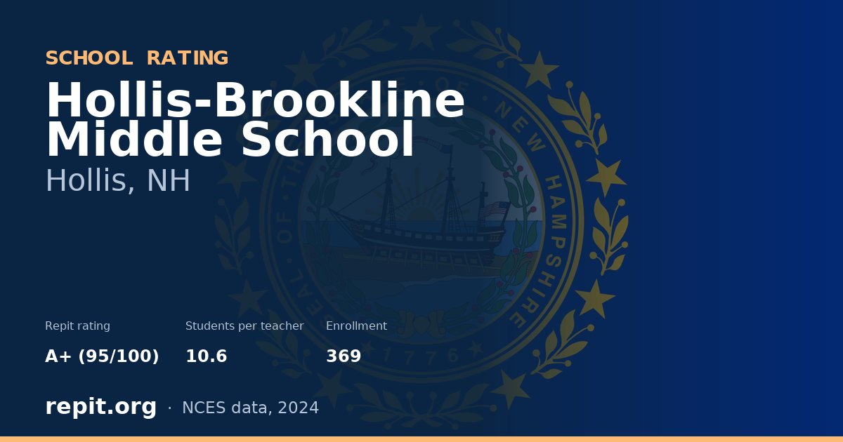 Hollis-Brookline Middle School, Hollis, NH — Repit school rating A+ (95/100)