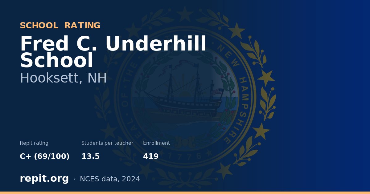 Fred C. Underhill School, Hooksett, NH — Repit school rating C+ (69/100)