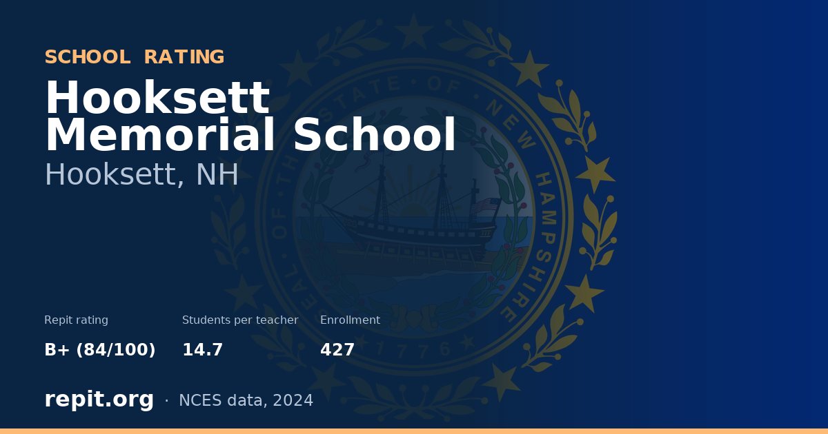 Hooksett Memorial School, Hooksett, NH — Repit school rating B+ (84/100)