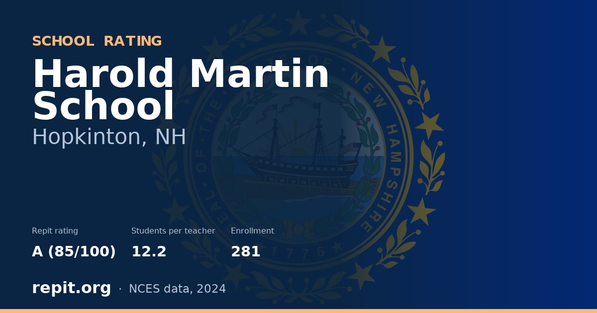 Harold Martin School, Hopkinton, NH — Repit school rating A (85/100)