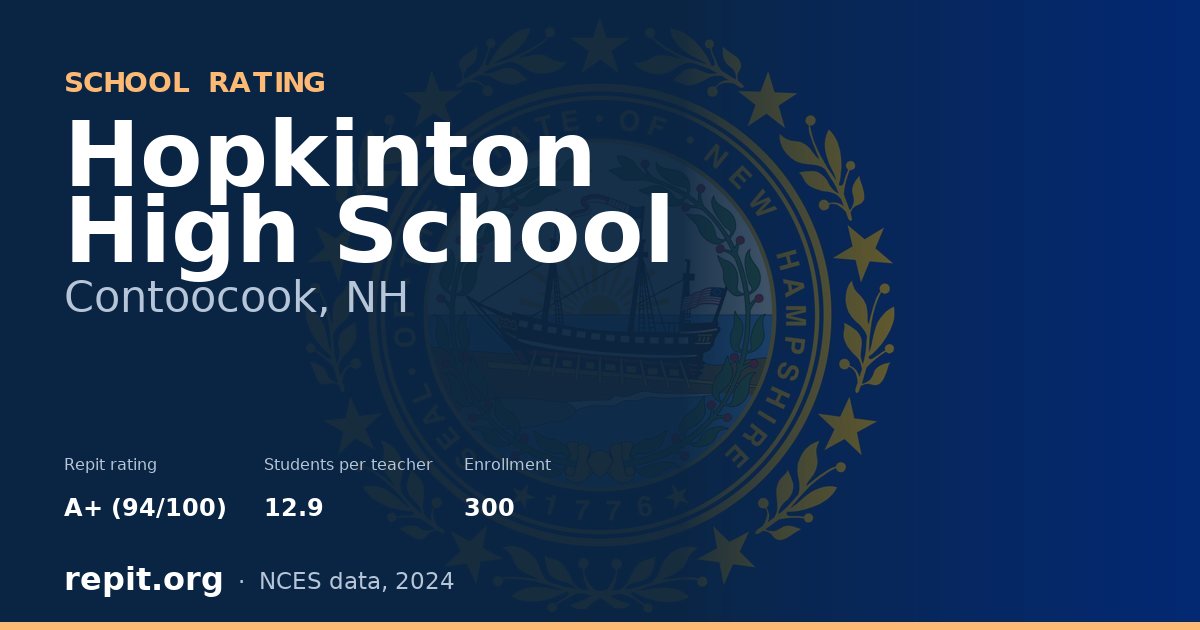 Hopkinton High School, Contoocook, NH — Repit school rating A+ (94/100)