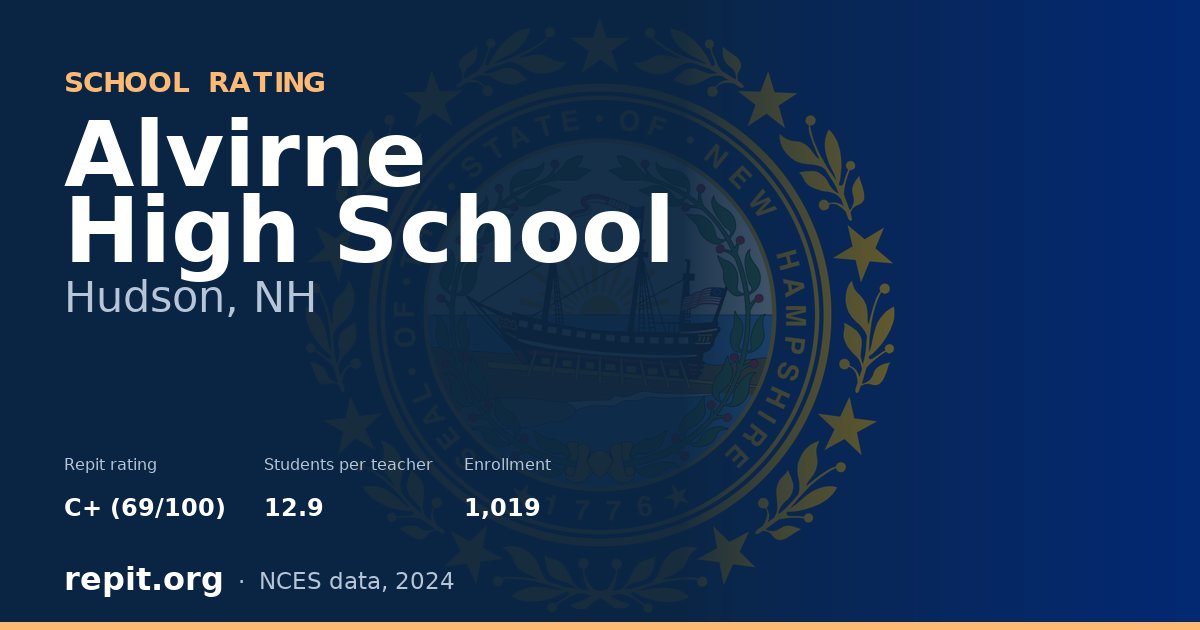 Alvirne High School, Hudson, NH — Repit school rating C+ (69/100)