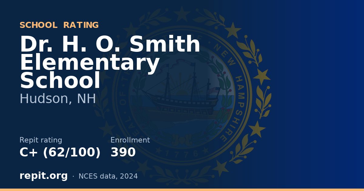 Dr. H. O. Smith Elementary School, Hudson, NH — Repit school rating C+ (62/100)