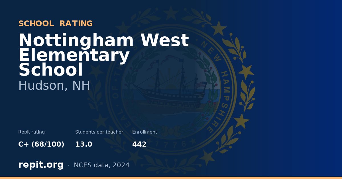 Nottingham West Elementary School, Hudson, NH — Repit school rating C+ (68/100)