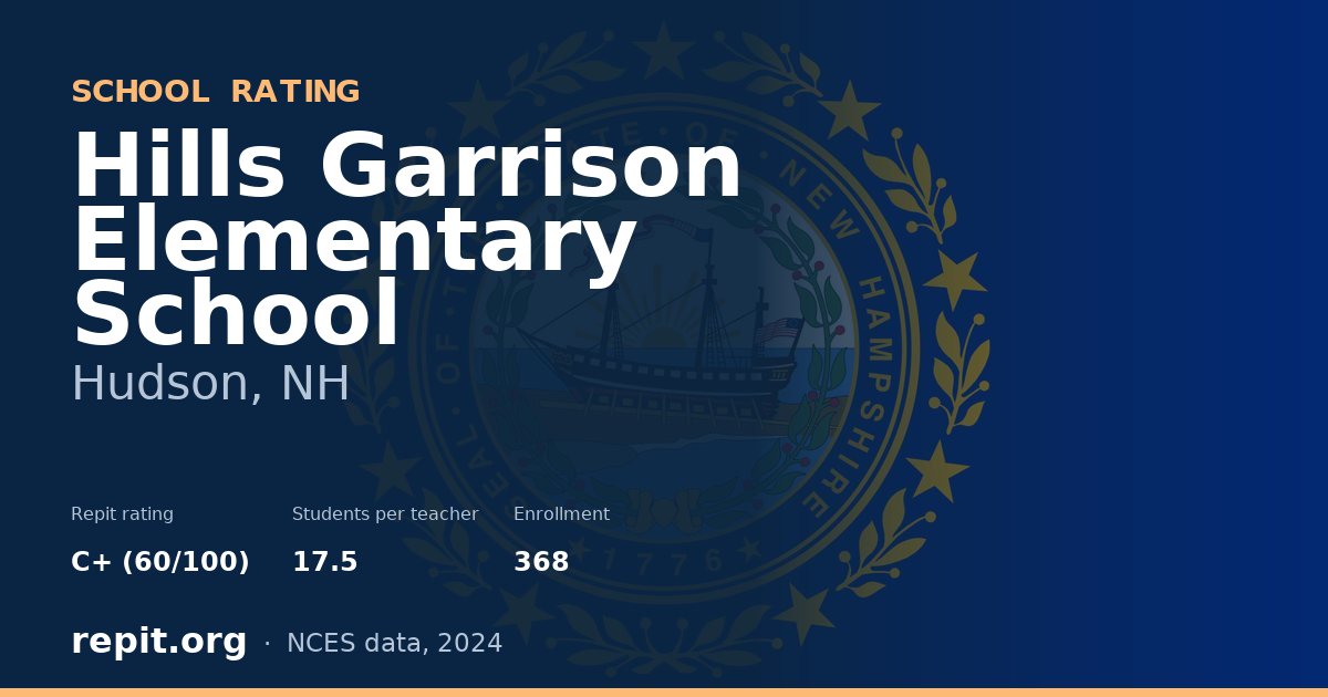 Hills Garrison Elementary School, Hudson, NH — Repit school rating C+ (60/100)