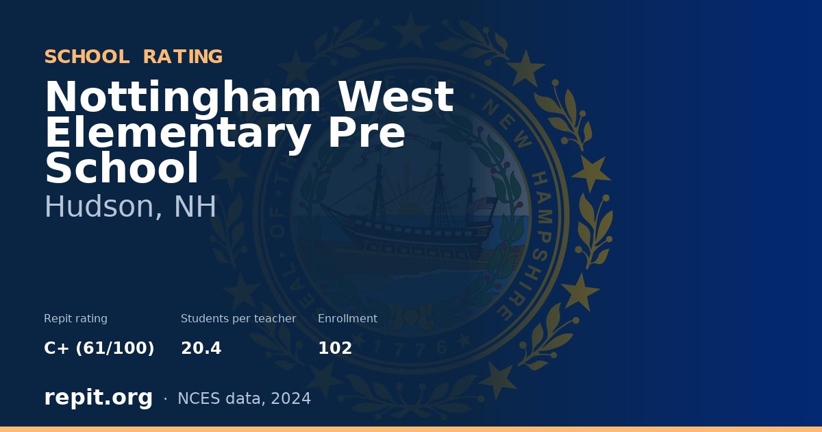 Nottingham West Elementary Pre School, Hudson, NH — Repit school rating C+ (61/100)