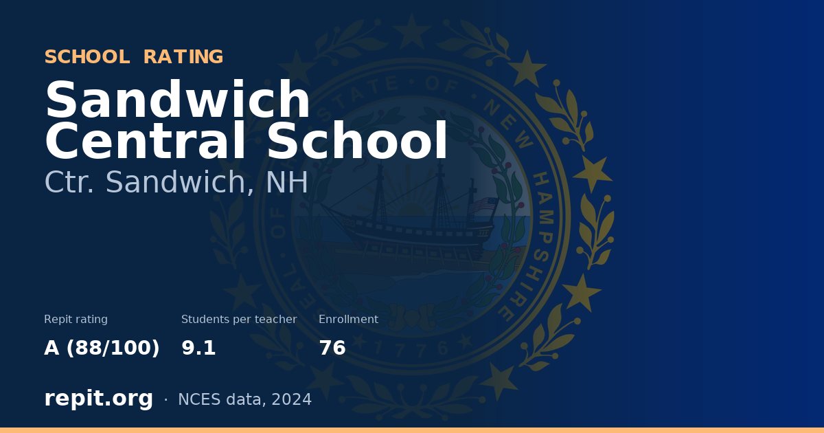 Sandwich Central School, Ctr. Sandwich, NH — Repit school rating A (88/100)