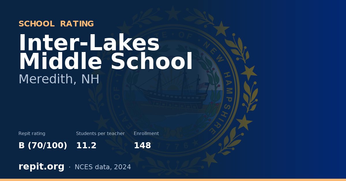 Inter-Lakes Middle School, Meredith, NH — Repit school rating B (70/100)