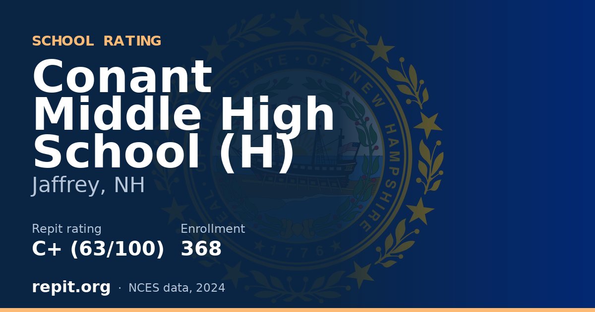 Conant Middle High School (H), Jaffrey, NH — Repit school rating C+ (63/100)