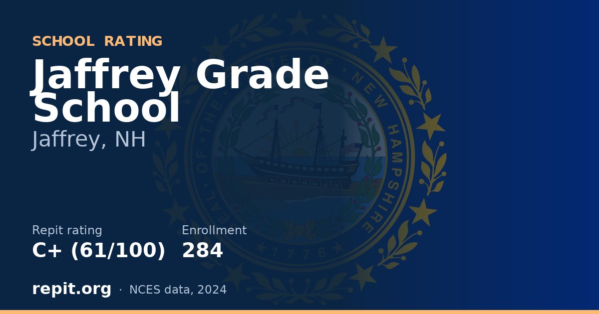 Jaffrey Grade School, Jaffrey, NH — Repit school rating C+ (61/100)