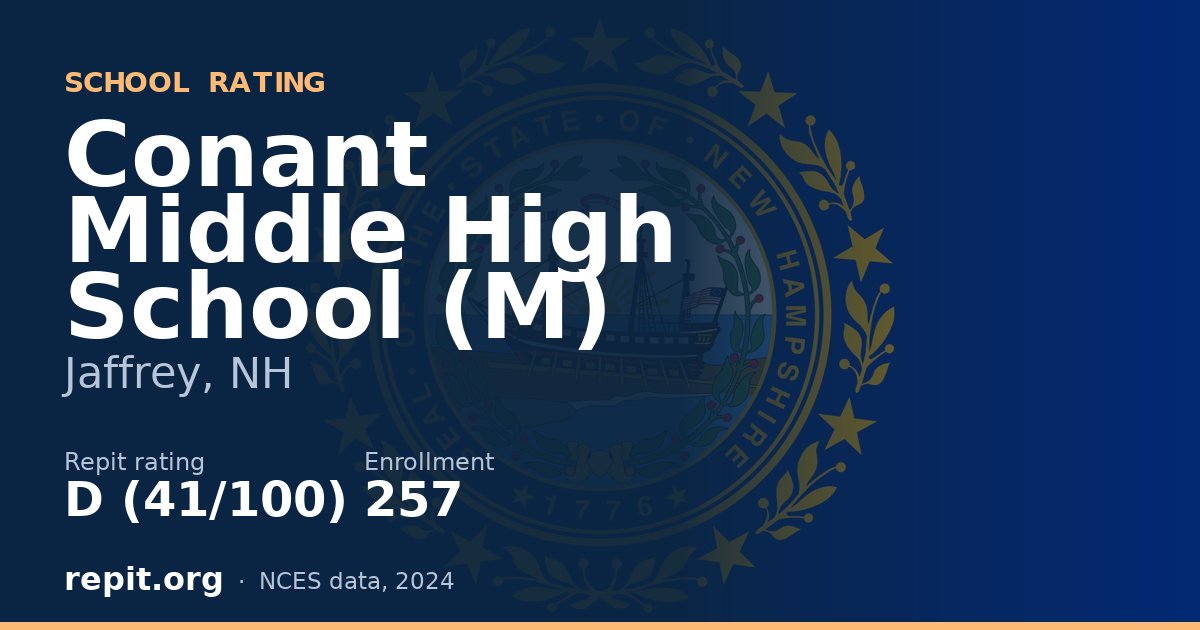 Conant Middle High School (M), Jaffrey, NH — Repit school rating D (41/100)