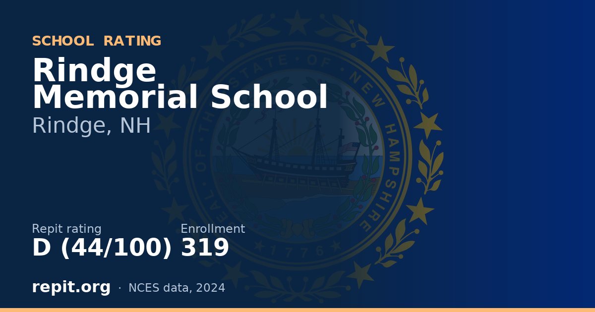 Rindge Memorial School, Rindge, NH — Repit school rating D (44/100)