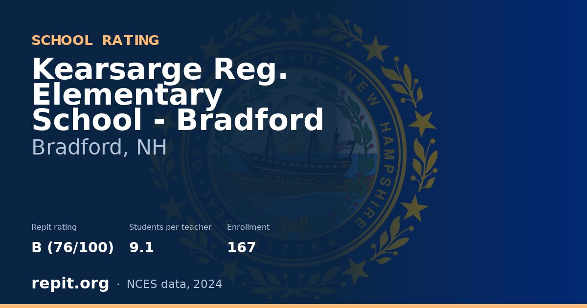 Kearsarge Reg. Elementary School - Bradford, Bradford, NH — Repit school rating B (76/100)