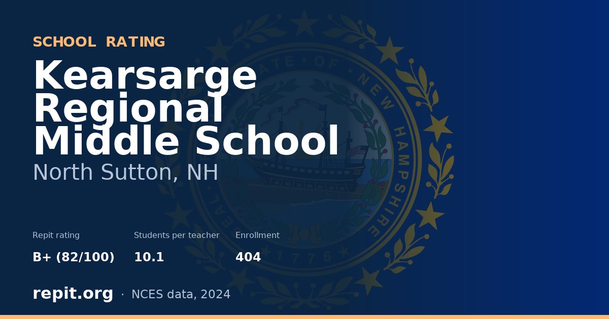 Kearsarge Regional Middle School, North Sutton, NH — Repit school rating B+ (82/100)