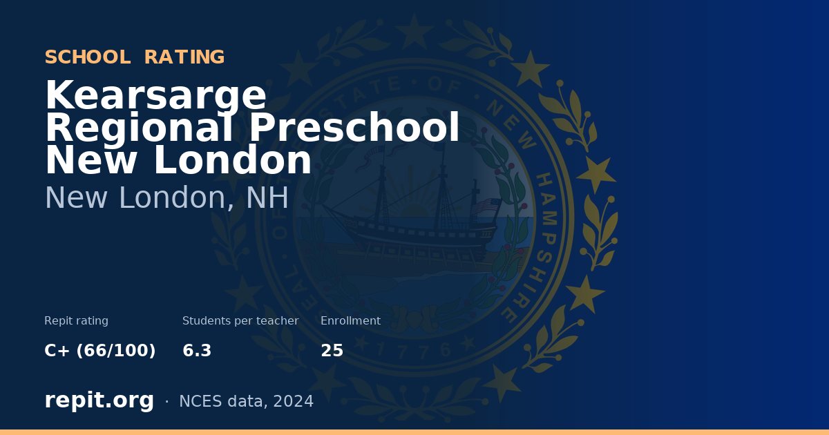 Kearsarge Regional Preschool New London, New London, NH — Repit school rating C+ (66/100)