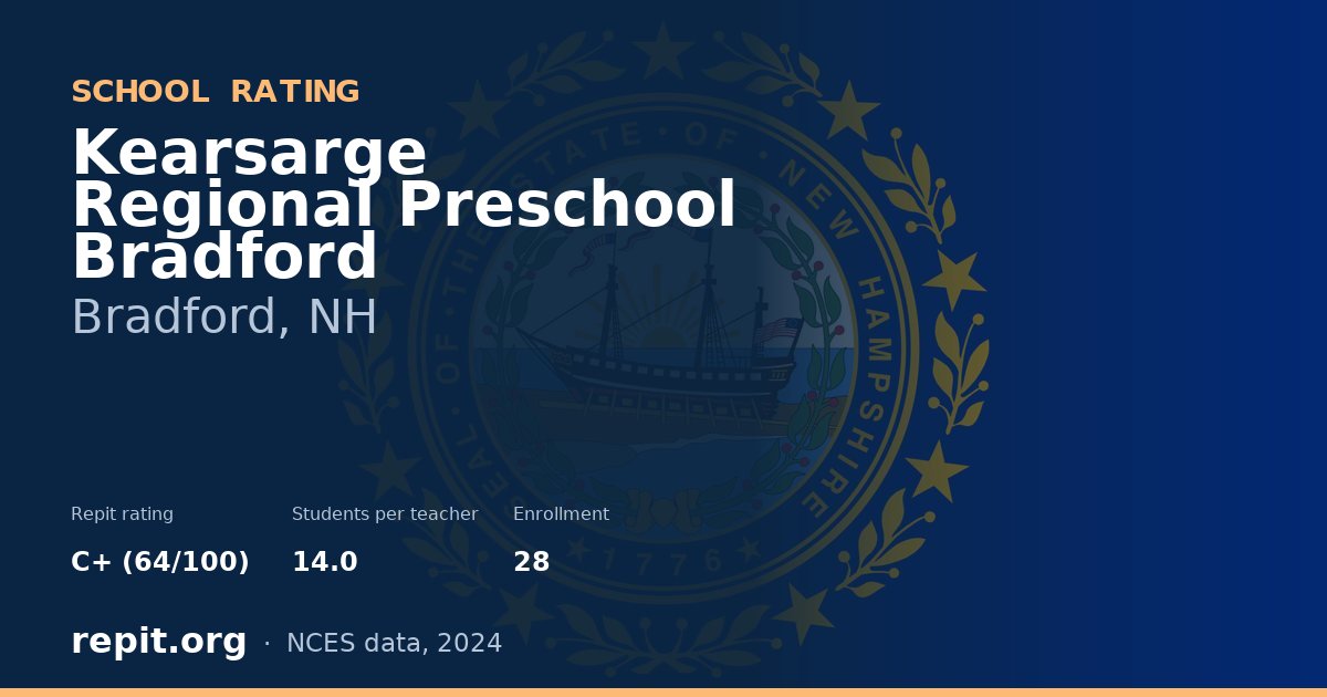 Kearsarge Regional Preschool Bradford, Bradford, NH — Repit school rating C+ (64/100)