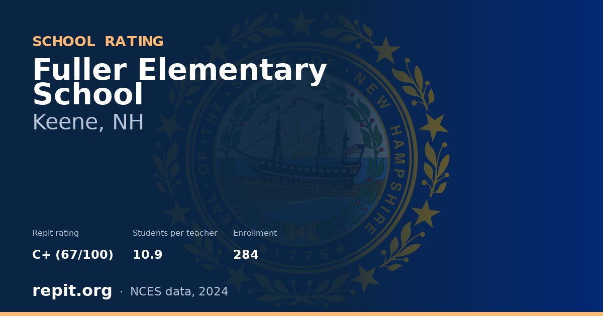 Fuller Elementary School, Keene, NH — Repit school rating C+ (67/100)