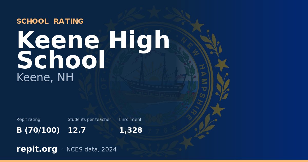 Keene High School, Keene, NH — Repit school rating B (70/100)