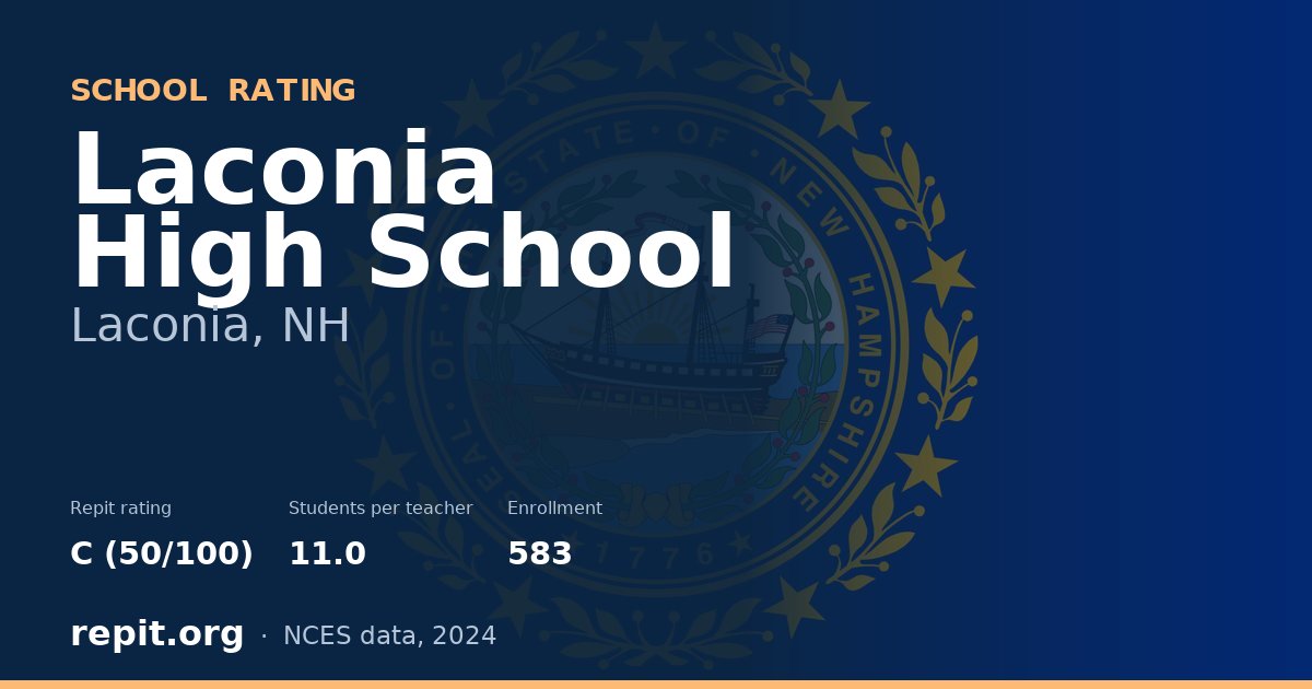 Laconia High School, Laconia, NH — Repit school rating C (50/100)