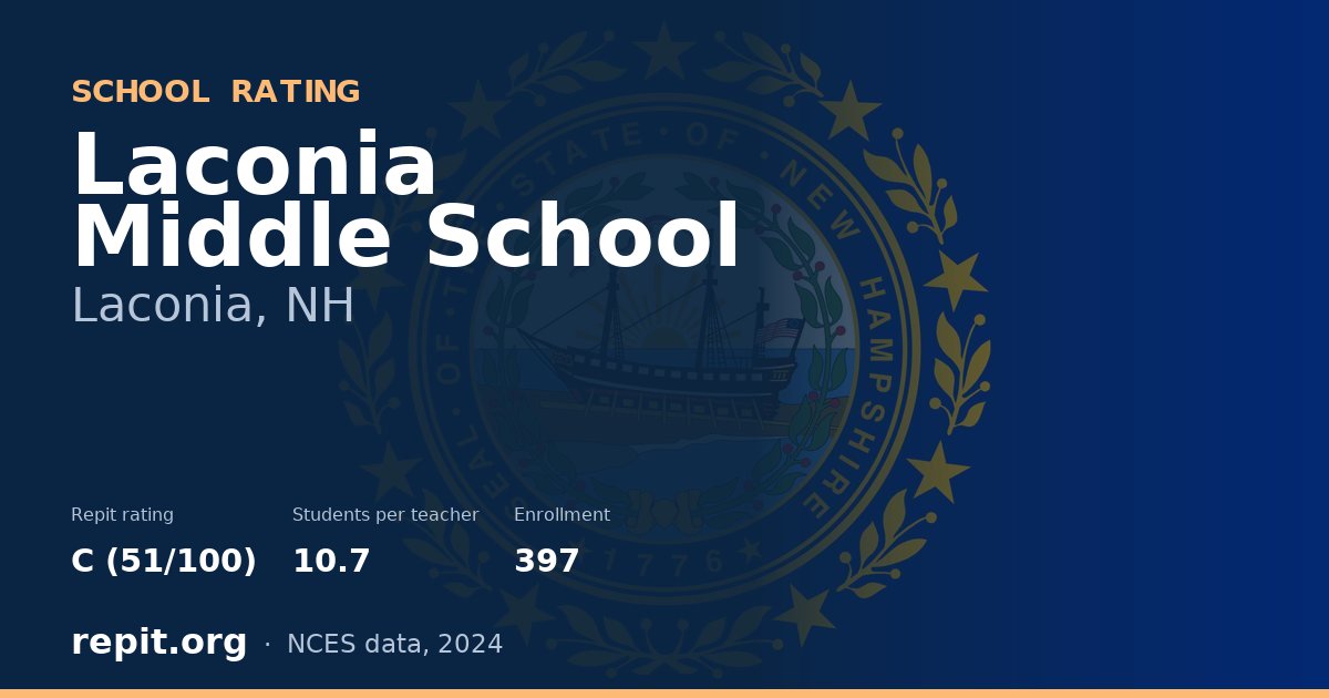 Laconia Middle School, Laconia, NH — Repit school rating C (51/100)