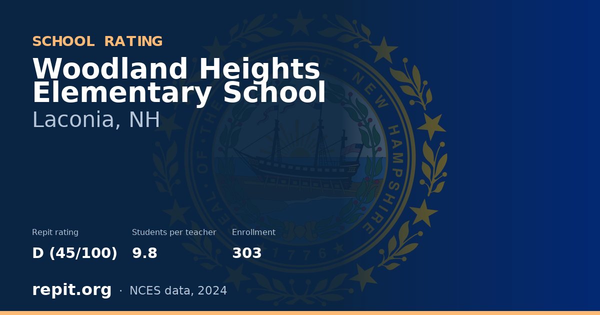Woodland Heights Elementary School, Laconia, NH — Repit school rating D (45/100)