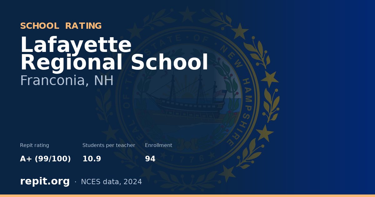Lafayette Regional School, Franconia, NH — Repit school rating A+ (99/100)