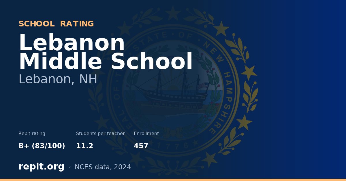 Lebanon Middle School, Lebanon, NH — Repit school rating B+ (83/100)