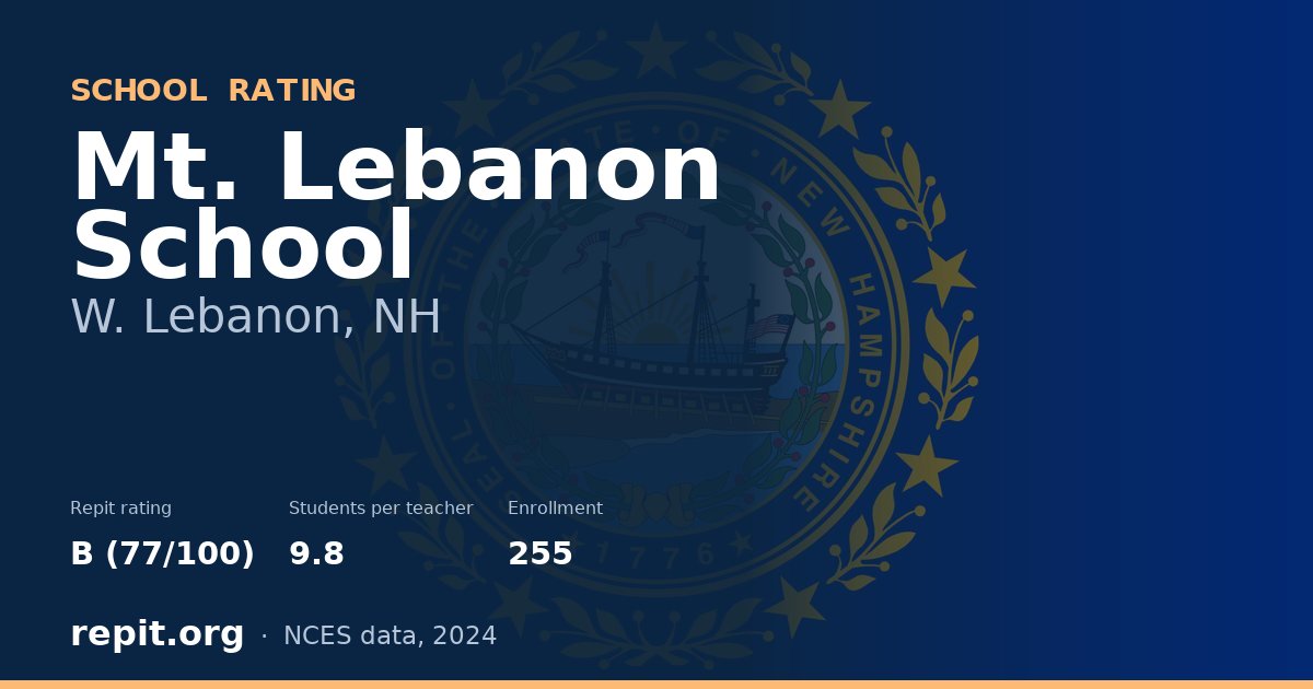 Mt. Lebanon School, W. Lebanon, NH — Repit school rating B (77/100)