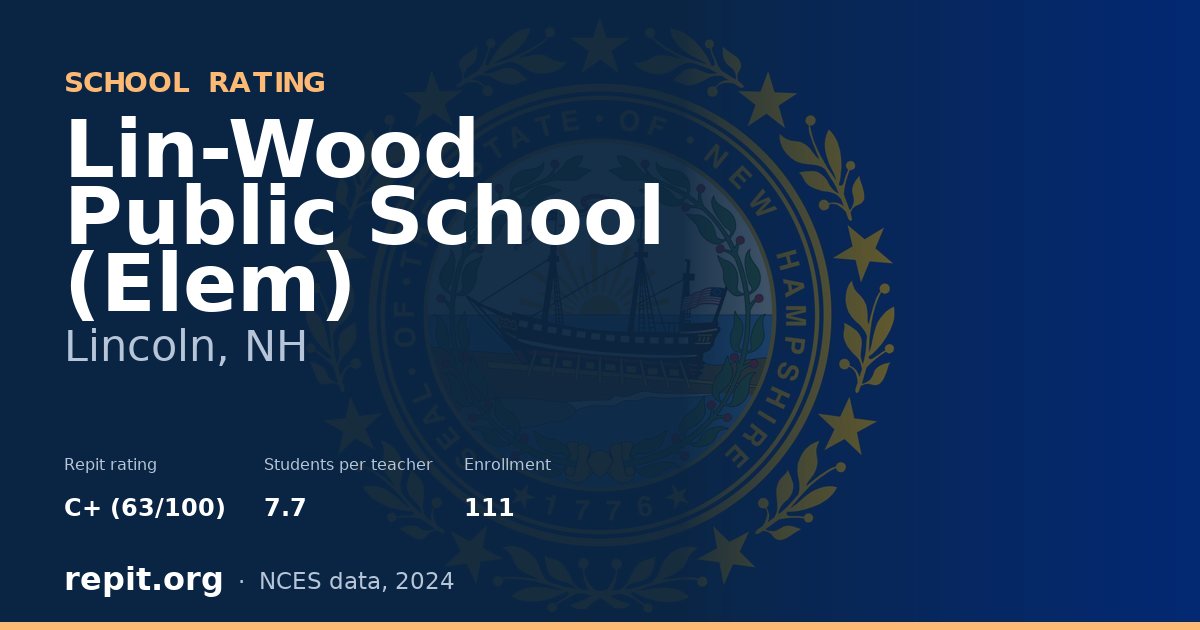 Lin-Wood Public School (Elem), Lincoln, NH — Repit school rating C+ (63/100)