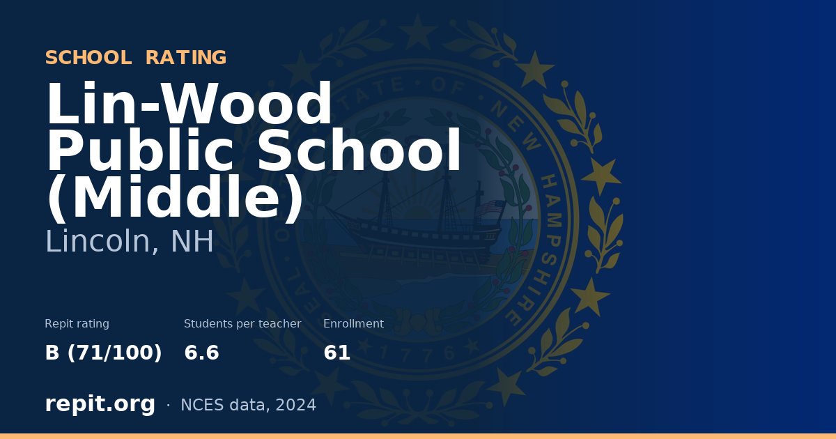 Lin-Wood Public School (Middle), Lincoln, NH — Repit school rating B (71/100)