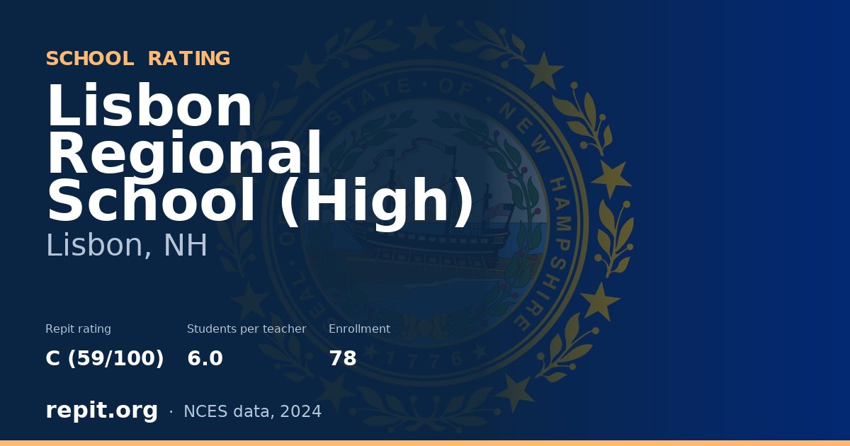 Lisbon Regional School (High), Lisbon, NH — Repit school rating C (59/100)