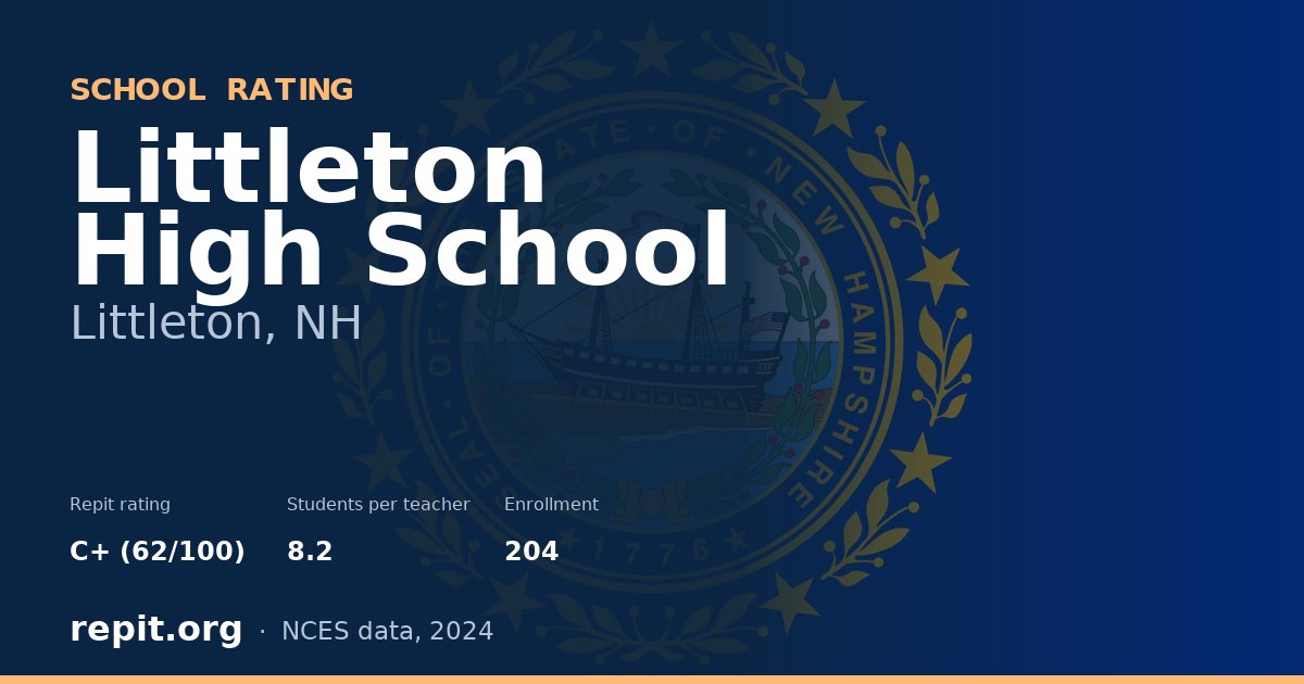 Littleton High School, Littleton, NH — Repit school rating C+ (62/100)