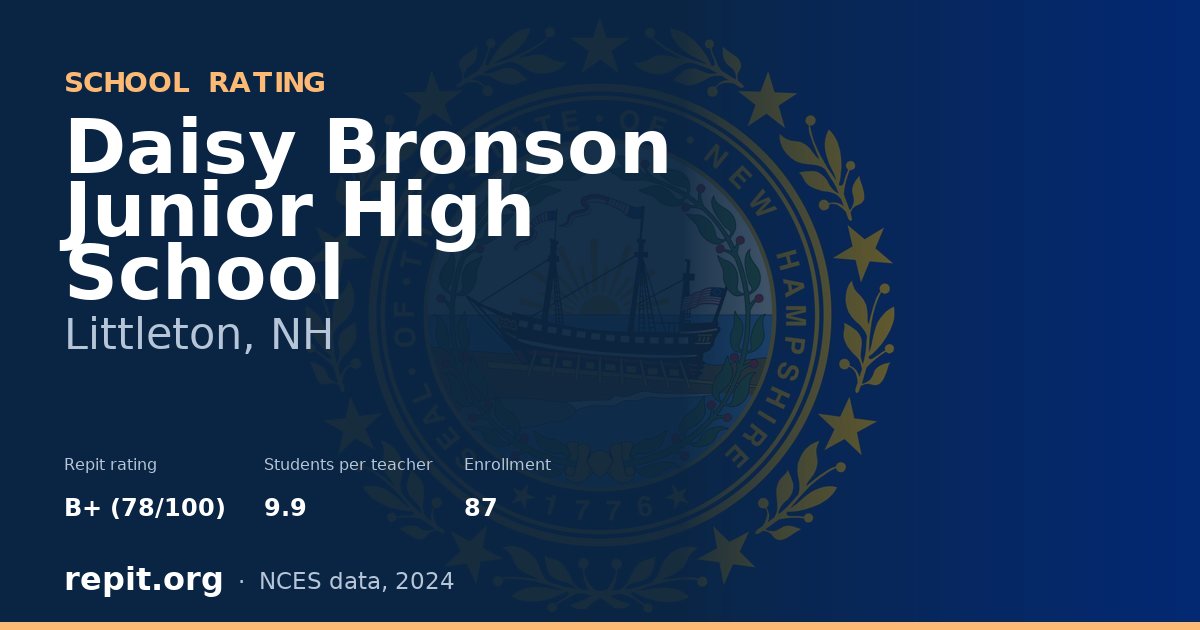 Daisy Bronson Junior High School, Littleton, NH — Repit school rating B+ (78/100)